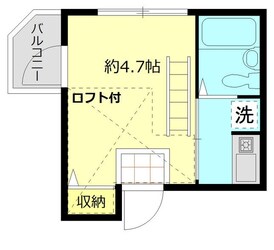 シャンテグランデ日暮里Ⅱの物件間取画像